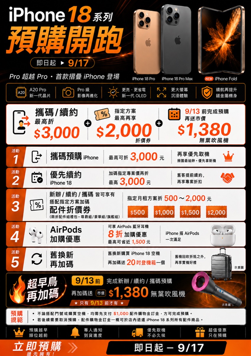 iPhone 18 系列預購活動說明
